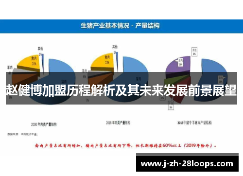 赵健博加盟历程解析及其未来发展前景展望
