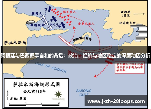 阿根廷与巴西握手言和的背后:政治、经济与地区稳定的深层动因分析 阿根廷与巴西握手言和的背后:政治、经济与地区稳定的深层动因分析