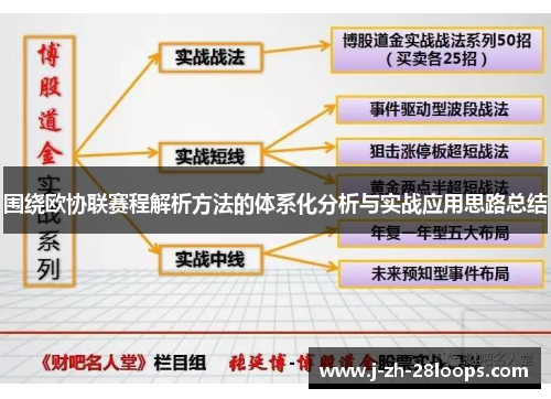 围绕欧协联赛程解析方法的体系化分析与实战应用思路总结 围绕欧协联赛程解析方法的体系化分析与实战应用思路总结