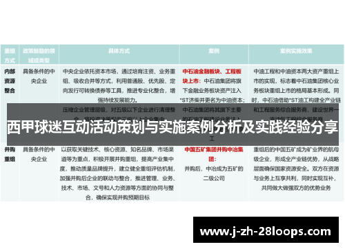 西甲球迷互动活动策划与实施案例分析及实践经验分享 西甲球迷互动活动策划与实施案例分析及实践经验分享