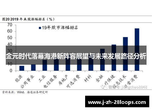 金元时代落幕海港新阵容展望与未来发展路径分析