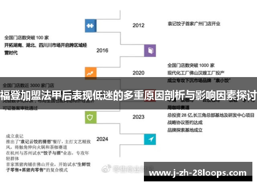 福登加盟法甲后表现低迷的多重原因剖析与影响因素探讨 福登加盟法甲后表现低迷的多重原因剖析与影响因素探讨