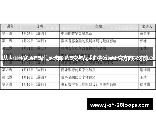 从世俱杯赛场看现代足球阵型演变与战术趋势发展研究方向探讨前沿 从世俱杯赛场看现代足球阵型演变与战术趋势发展研究方向探讨前沿