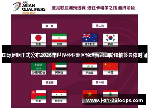 国际足联正式公布2026年世界杯亚洲区预选赛第四阶段抽签具体时间 国际足联正式公布2026年世界杯亚洲区预选赛第四阶段抽签具体时间
